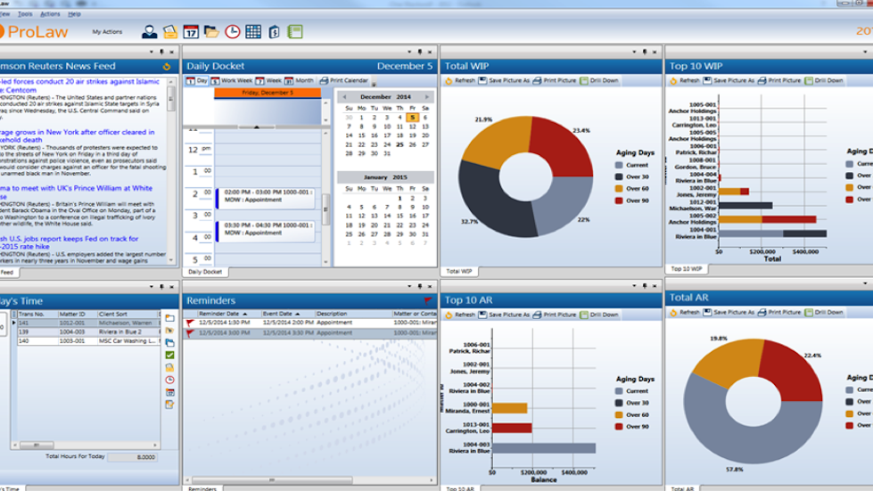 ProLaw software suite